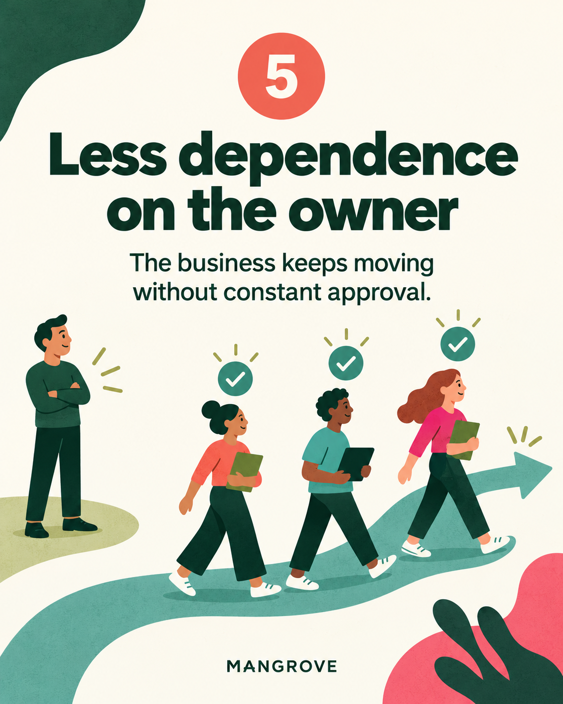 Illustration: less owner dependence